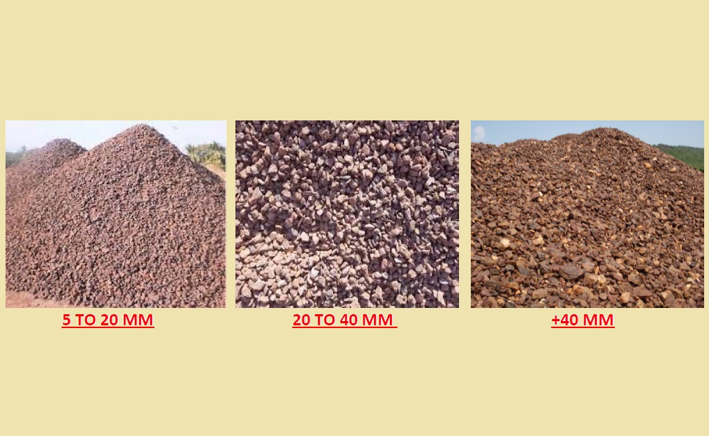 SaiDharaniSpongeIron.com, Iron Ore, S